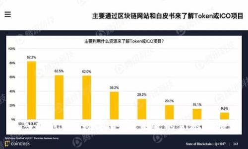 深入探讨CIS数字货币：未来的金融新格局