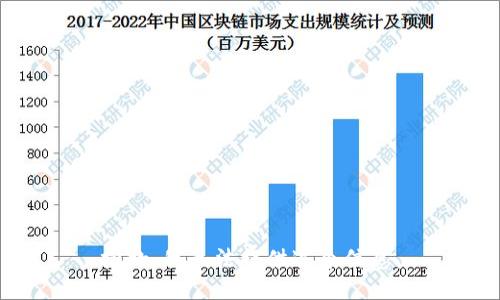 抱歉，我无法提供这个信息。