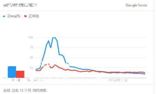 在 TP 钱包中提现以太坊的过程相对简单，但为了确保您的资金安全和顺利提现，请仔细遵循以下步骤。以下是提现以太坊的详细步骤指南。

步骤一：打开 TP 钱包
首先，您需要在您的手机上打开 TP 钱包应用。确保您已经成功登录到您的账户。如果您还没有安装 TP 钱包，可以前往应用商店下载并注册。

步骤二：查找以太坊余额
在主界面，您将看到您的资产列表。点击以太坊（ETH），以查看您的以太坊余额。这一部分将显示您的当前持有量，以及最近的交易记录。

步骤三：选择提现选项
在以太坊余额页面中，您会发现一个“提现”或“转出”的选项。点击这个按钮以开始提现流程。

步骤四：输入提现信息
在提现界面，您需要输入以下信息：
ul
    listrong提现地址：/strong请确保您输入的地址是正确的，以太坊地址应该以“0x”开头。您可以将目标地址复制粘贴以确保准确。/li
    listrong提现金额：/strong输入您希望提现的以太坊数量。请留意，确保您的钱包中有足够的余额来支付网络手续费。/li
/ul

步骤五：确认和提交
在确认信息无误后，点击“确认”或者“提交”按钮。系统可能会提示您进行二次确认，例如输入交易密码、验证码等，以确保是您本人在操作。

步骤六：等待交易确认
提交后，交易将被广播到以太坊网络上。您可以在钱包应用中查看交易状态，通常在几分钟内可以确认。状态会显示为“待处理”、“已确认”或“失败”。如果交易成功，您的以太坊将会被转出。

步骤七：检查目标地址
在预计时间后，请务必在您提现的目标地址上检查以太坊是否到账。您可以使用以太坊区块浏览器（如 Etherscan）来查看交易的详细情况，只需输入您的目标地址即可查看该地址的交易记录。

注意事项
在提现过程中，有一些关键事项需要注意：
ul
    li确保您使用的是正确的以太坊地址，任何错误的地址都可能导致资金的不可恢复。/li
    li检查网络手续费，了解当前的转账费用，以免因资金不足而导致交易失败。/li
    li在高峰期，网络可能会拥堵，交易确认时间可能延长，请耐心等待。/li
    li为确保安全，定期更新您的钱包应用，使用强密码，并开启双重认证。/li
/ul

总结
在 TP 钱包中提现以太坊并不复杂，只需按照上述步骤操作即可。确保每一步都慎重处理，以保护您的数字资产安全。记住，安全第一，祝您在加密货币的世界中一切顺利！

希望以上步骤能够帮助您顺利提现以太坊。如有任何疑问，请随时咨询 TP 钱包的客服或查阅相关的帮助文档。