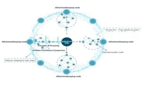 alert: 本文内容涉及区块链技术与加密货币，具体操作涉及虚拟资产风险，建议读者在投资前谨慎评估并咨询专业人士。

:
如何将加密货币提币到MetaMask钱包