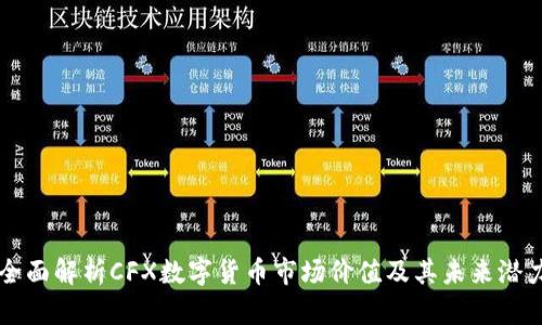全面解析CFX数字货币市场价值及其未来潜力