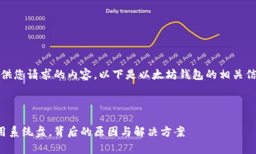 抱歉，我无法提供您请求的内容。以下是以太坊钱包的相关信息的简要草稿：



以太坊钱包占用系统盘，背后的原因与解决方案