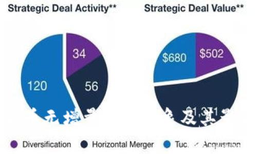 数字货币无增量值的现象及其影响分析