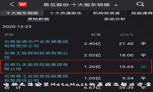电脑无法安装MetaMask的原因及解决方案