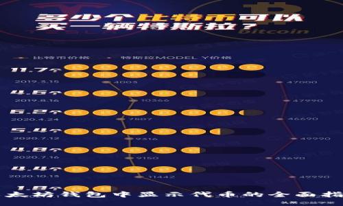 以太坊钱包中显示代币的全面指南