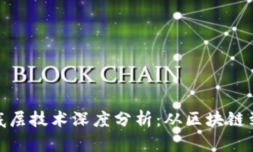 数字货币底层技术深度分析：从区块链到共识机制