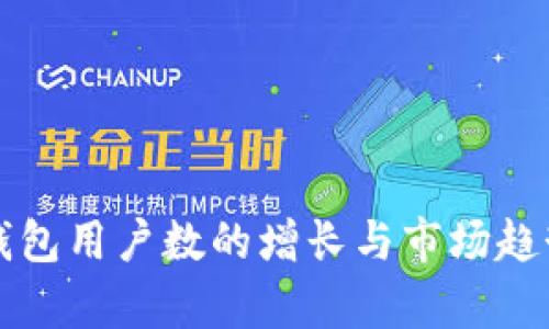 小狐钱包用户数的增长与市场趋势分析