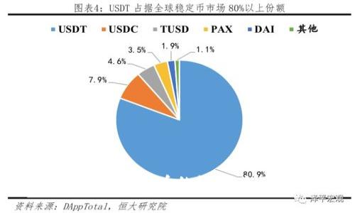 支持以太坊代币的钱包：全面解析