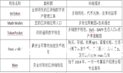  如何在MetaMask中安全地修改密码