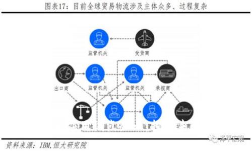 上海数字货币应用试点企业：探索未来支付新模式