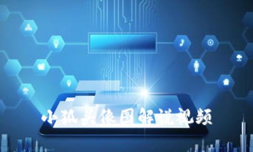 小狐头像图解说视频